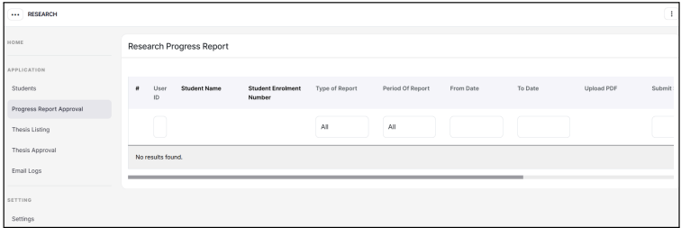 Thesis Management System - Samarth
