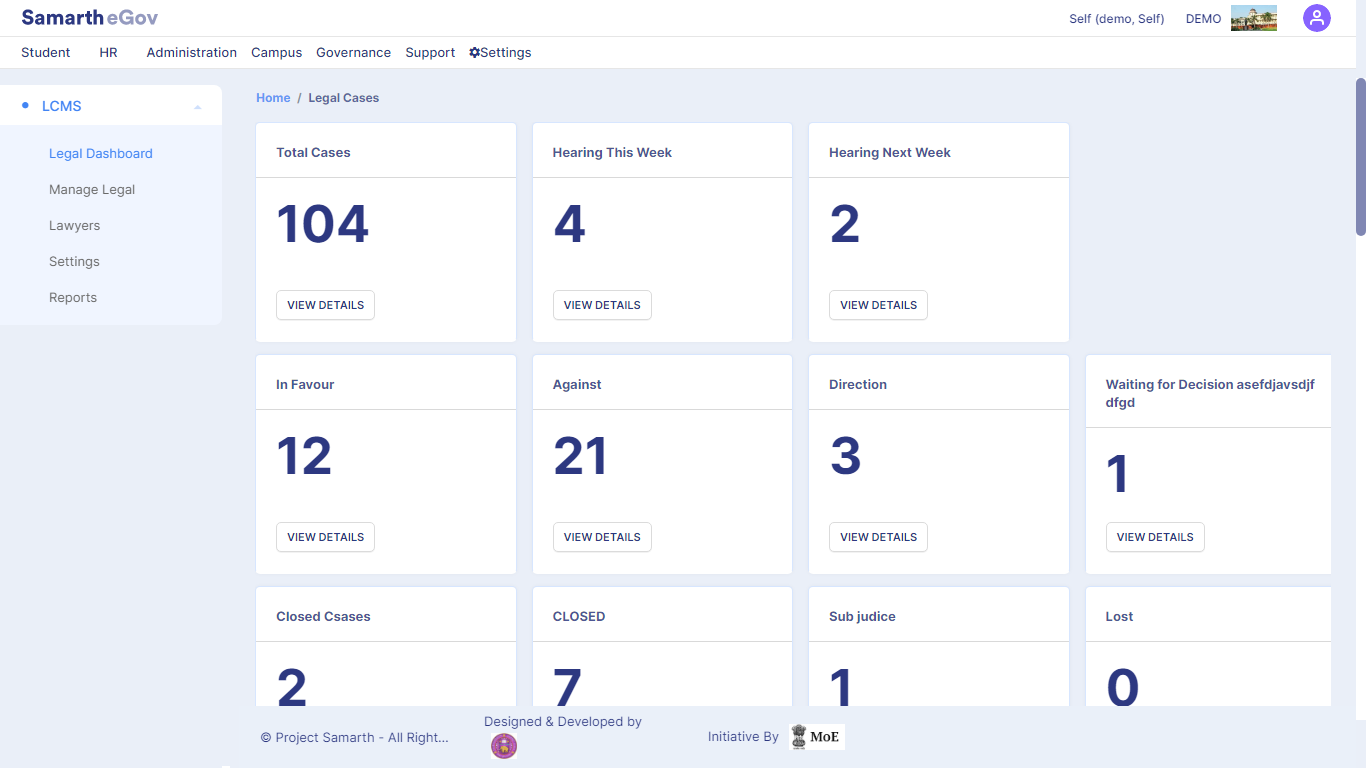 LCMS Dashboard